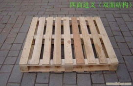 上海木托盤與包裝箱定制 報價因素與選擇指南